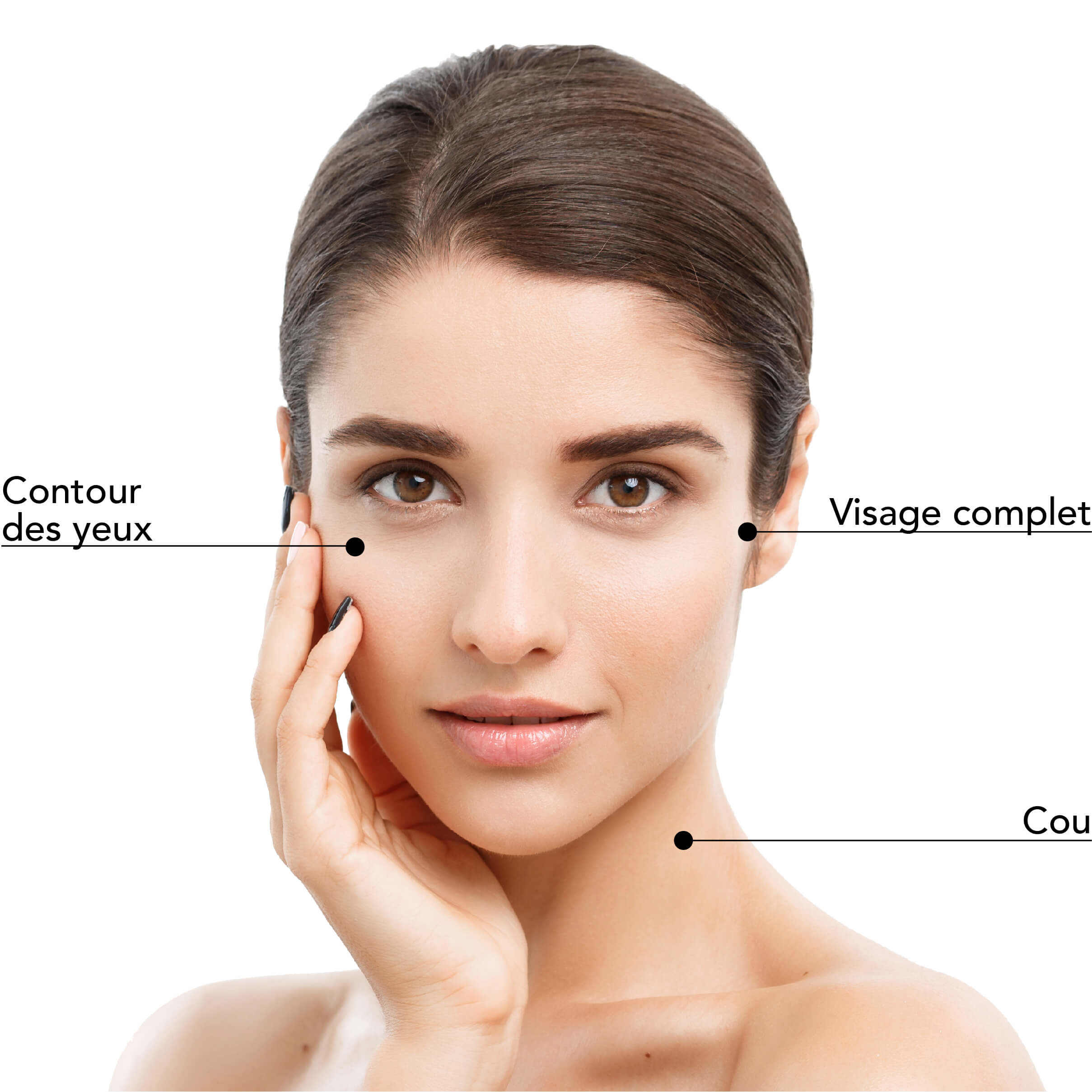 https://www.stlaurentme.com/wp-content/uploads/2024/05/St-Laurent-Medico-Esthetique_Microneedling-RF-Radio-Frequence_Zones_traitable_1.jpg