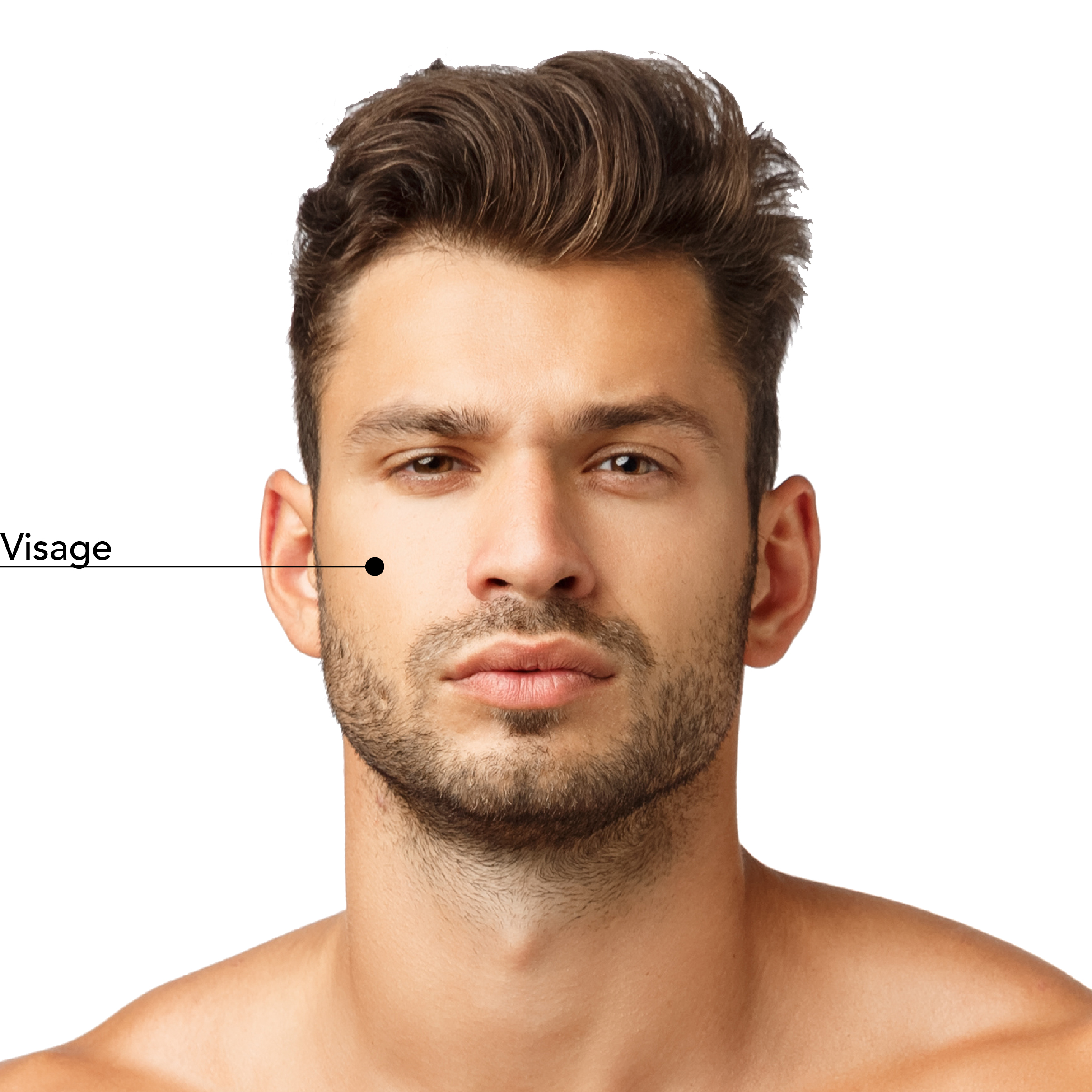 Zones traitables au visage chez l’homme – traitement de l’acné au laser Quanta