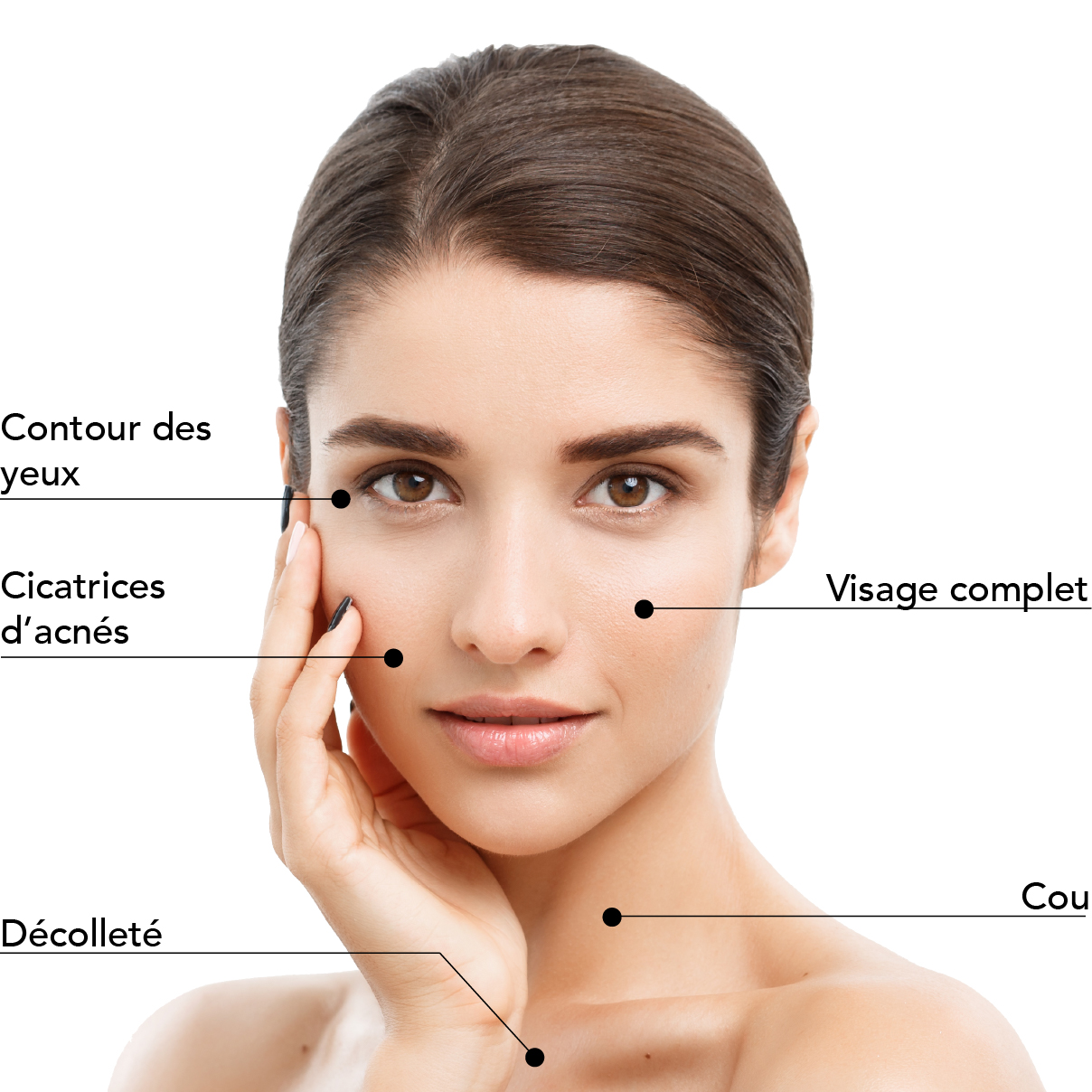 https://www.stlaurentme.com/wp-content/uploads/2026/09/St-Laurent-Medico-Esthetique_Microneedling-RF-ProLift-Dual_ZonesTraitables_Femme_Visage.jpg
